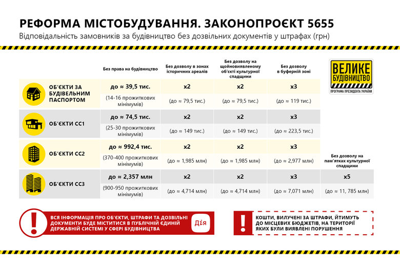 Ще одна Олена для президента: чому Шуляк очолить партію Слуга народу 03