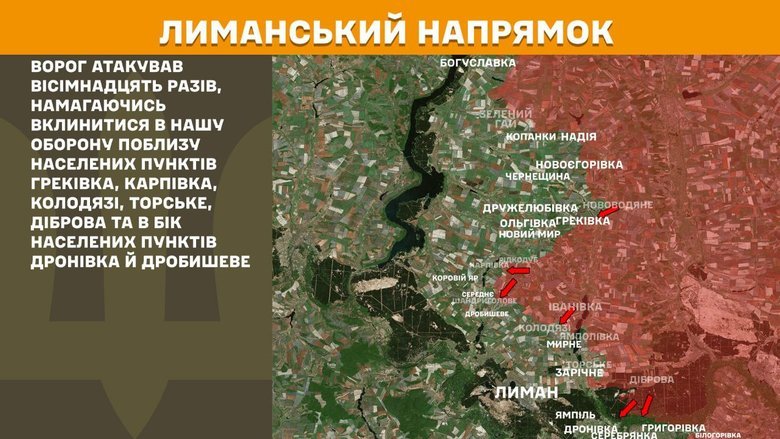 Ситуація на фронті 2 вересня
