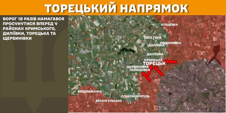 General Staff map