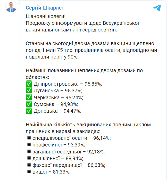 Понад 90% педагогічних працівників вакциновано від коронавірусу двома дозами, - Шкарлет 01