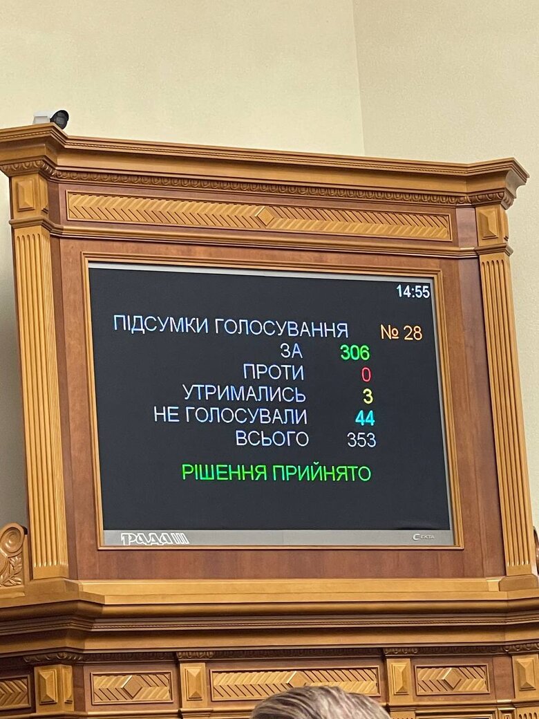 Рада підтримала звільнення очільниці АМКУ Піщанської 01