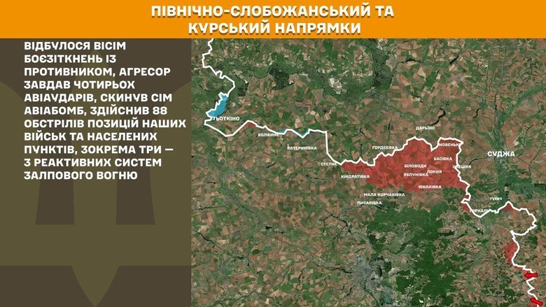 Ситуація на фронті