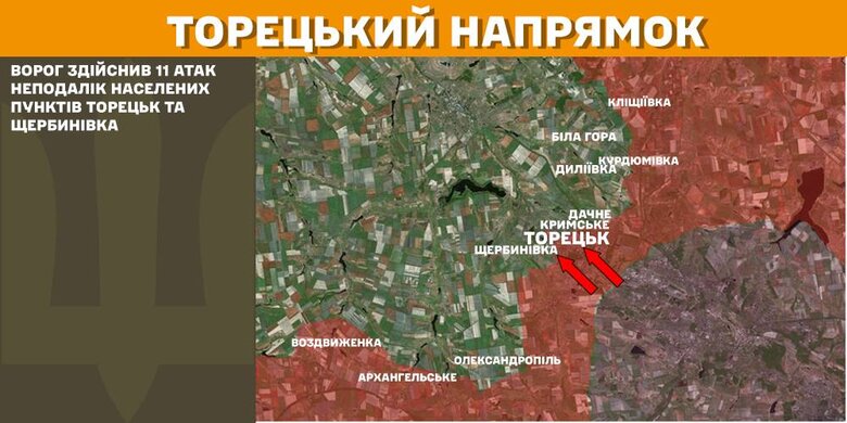 Бойова обстановка по напрямках