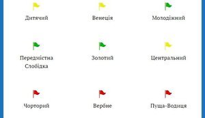 На 5 киевских пляжах купаться запрещено, еще на 3 - не рекомендуется. ИНФОГРАФИКА