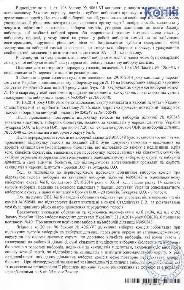 цик документ