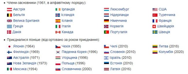 Цензор.НЕТ Изображение