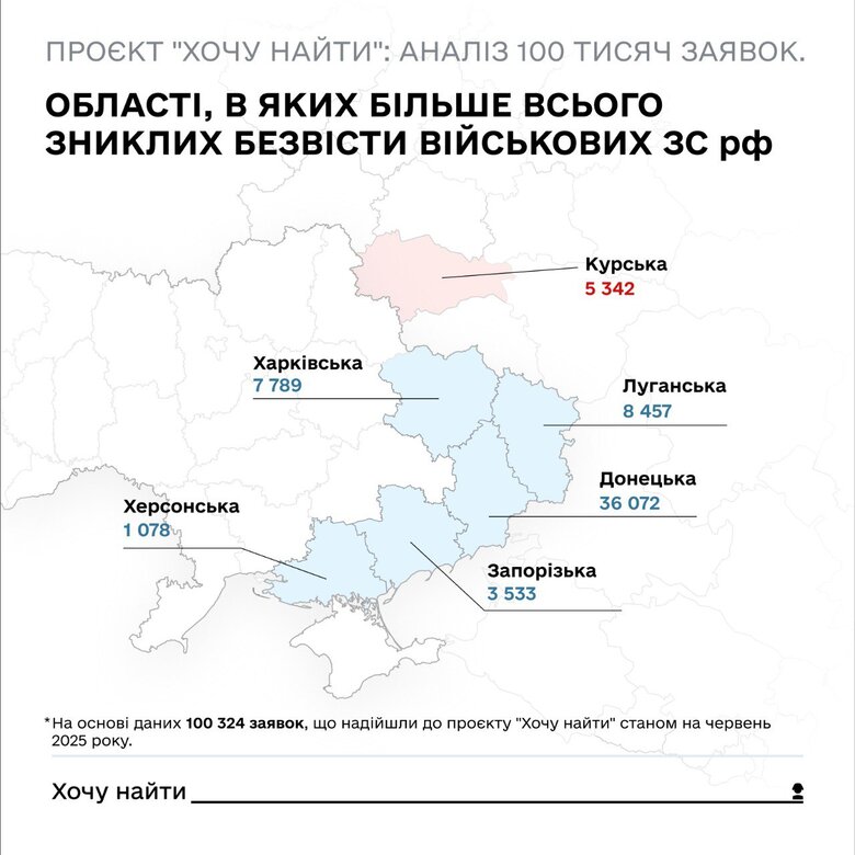 Пропавшие без вести оккупанты