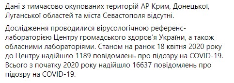 На ранок 18 квітня зафіксовано 444 нові випадки COVID-19 в Україні, всього - 5106, померли 133 особи, 275 - одужали, - МОЗ 02