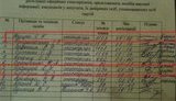 ПР пытается отобрать еще одну победу у оппозиции: в суд подали поддельные документы. ФОТО