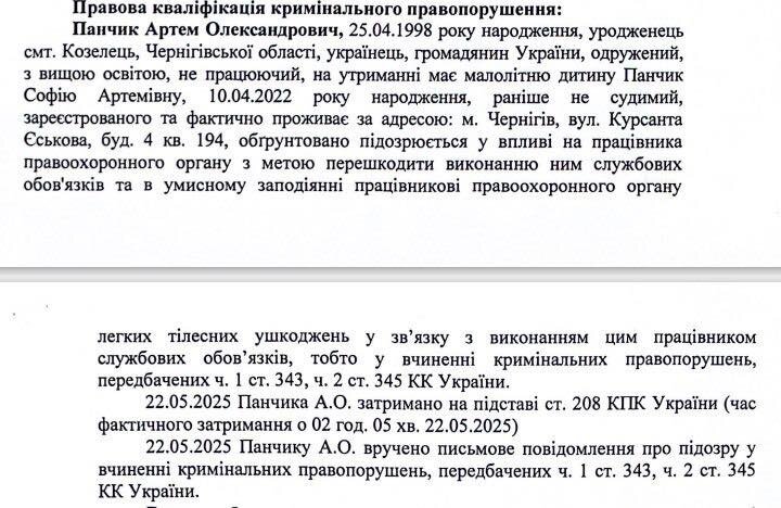 Панчик Артем