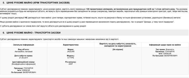 Гончарук в 2018 году получил 1,851 млн грн доходов, - декларация 05 Гончарук в 2018 году получил 1,851 млн грн доходов, - декларация 05