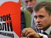 Ярослав Добрянский: Хата с КРАЯ