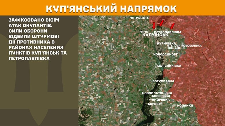Ситуація на фронті
