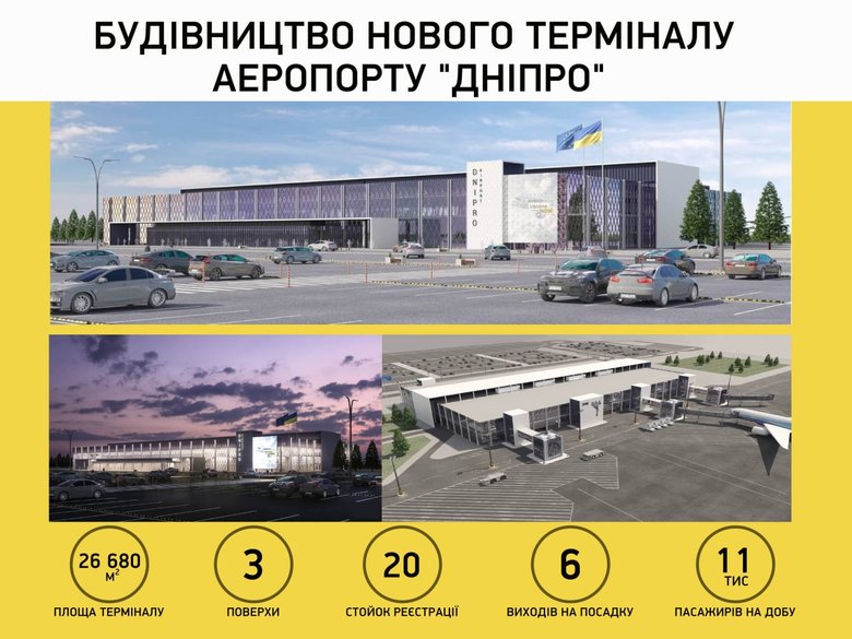 В аэропорту Днепра начали строить новую взлетно-посадочную полосу 02