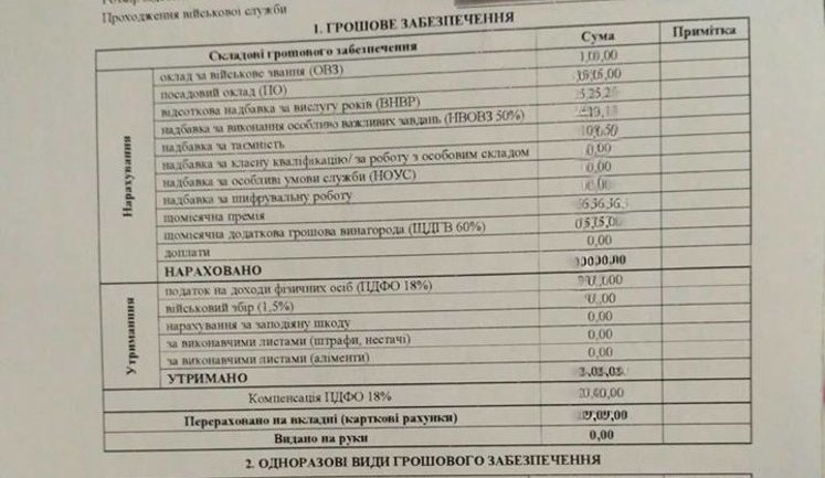 Согласно распоряжению Минобороны каждому бойцу должны ежемесячно выдавать распечатки о зарплате, - Липириди. ФОТО
