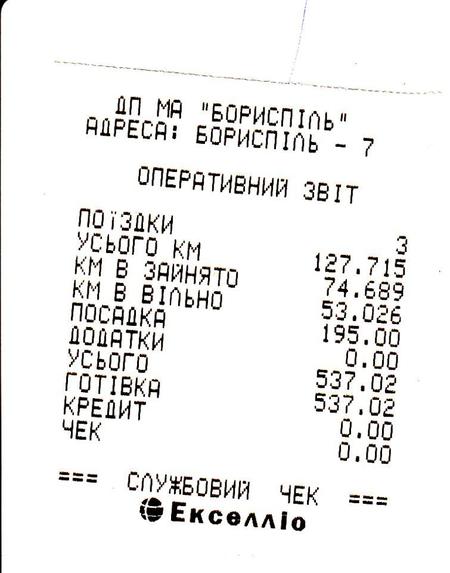 Цензор.НЕТ Изображение