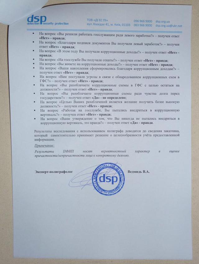 таможня ликарчук гфс