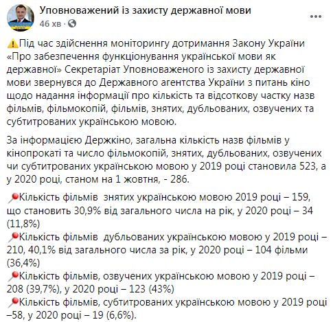 Кремінь просить посилити державну підтримку українського кінематографу: кількість фільмів знятих українською мовою скоротилася в 4,6 раза 02