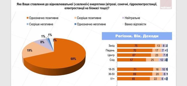 Цензор.НЕТ Зображення