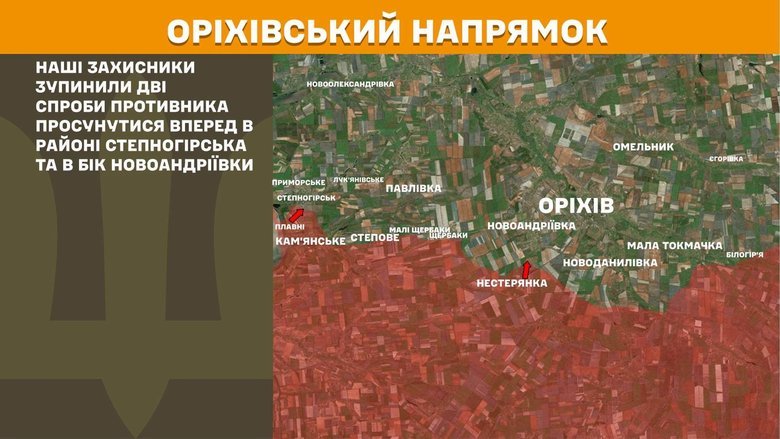Ситуація на фронті