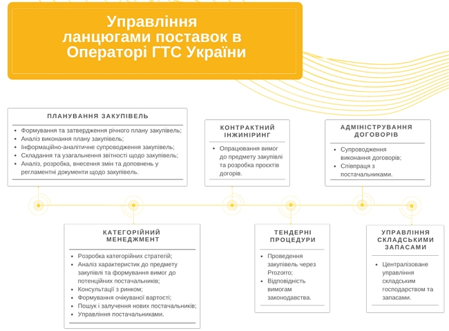 Цензор.НЕТ Зображення