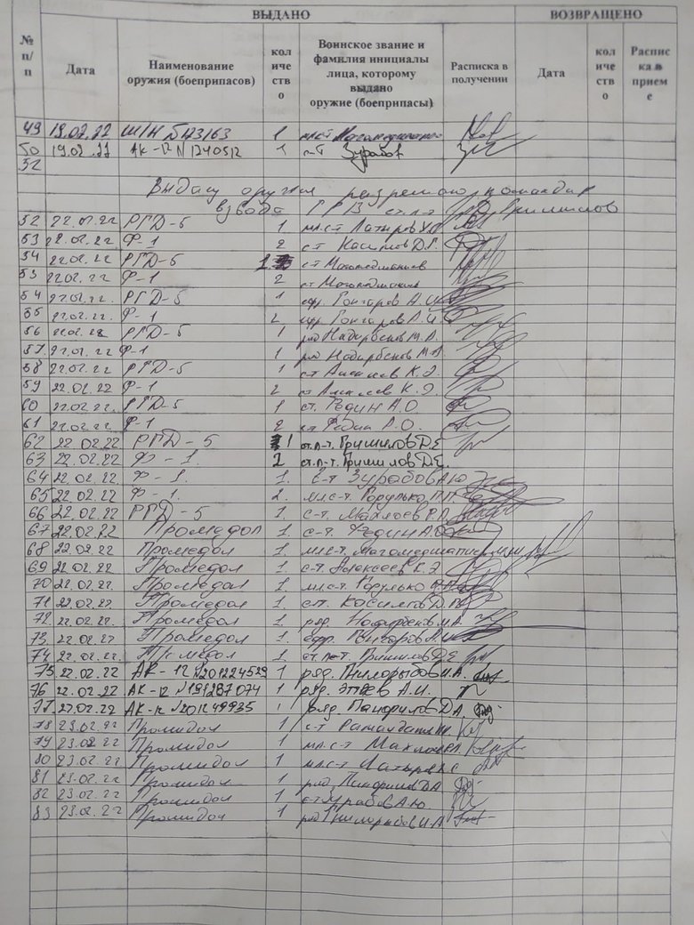 Сили тероборони звільнили два села у Запорізькій області, - ОВА 04