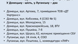 сбу боевиков пыточные