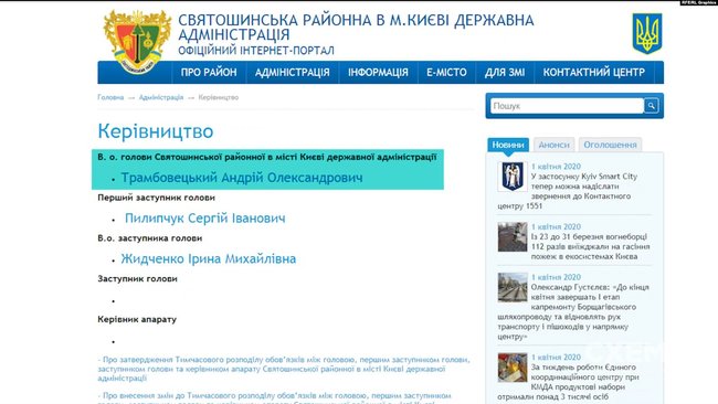 Кандидатуру Олексія Кулеби на посаду глави Департаменту міського благоустрою КМДА рекомендував Єрмак, - Кличко 02