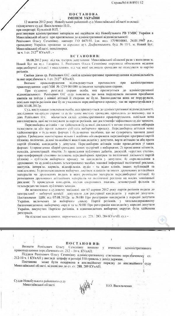 Цензор.НЕТ Изображение