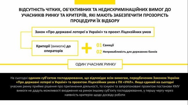 Цензор.НЕТ Изображение