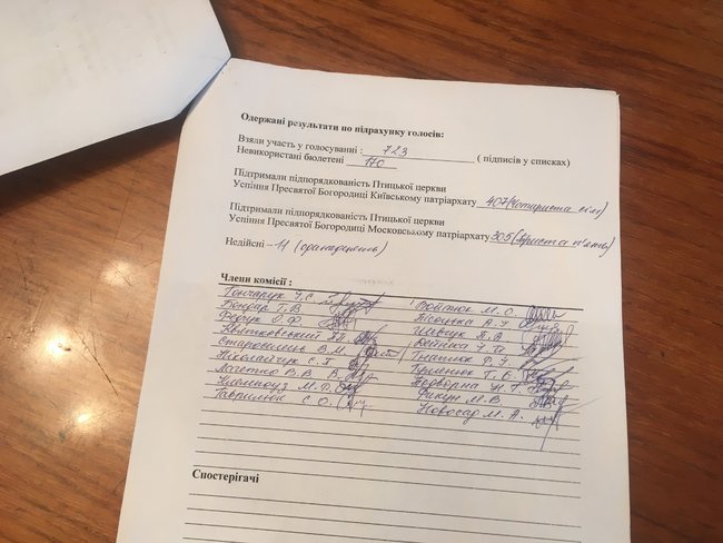 Храм розбрату: Віряни села на Рівненщині моляться в гаражі, доки триває війна церков 09