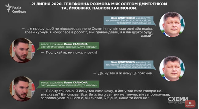 Слуга народу Халімон вимагав хабар у бізнесмена, ексдепутата БПП 06