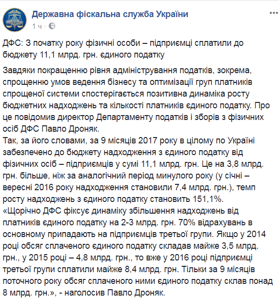 Украинцы с начала года заплатили более 11 миллиардов единого налога, - ГФС 01