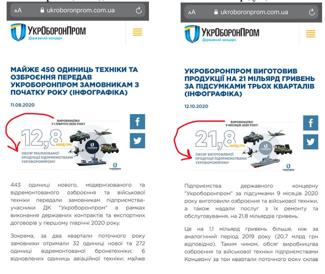 Цензор.НЕТ Изображение