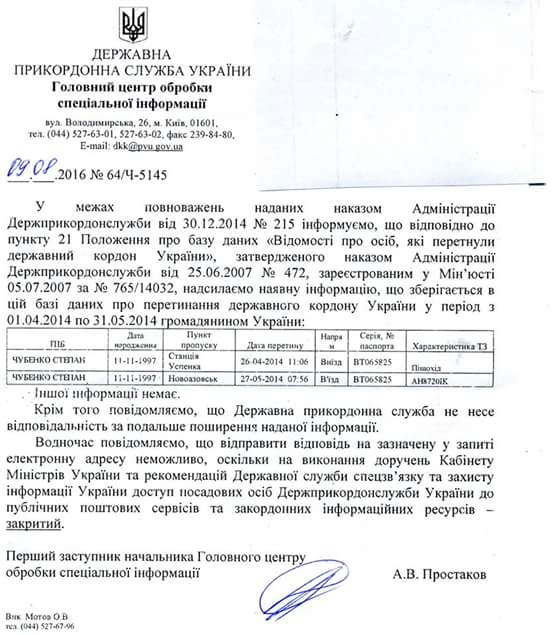 Цензор.НЕТ Изображение