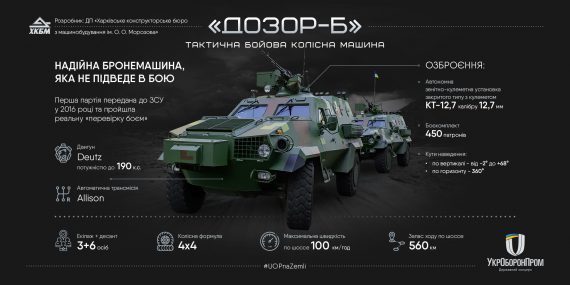ЗСУ взяли на озброєння тактичну бойову машину Дозор-Б 02
