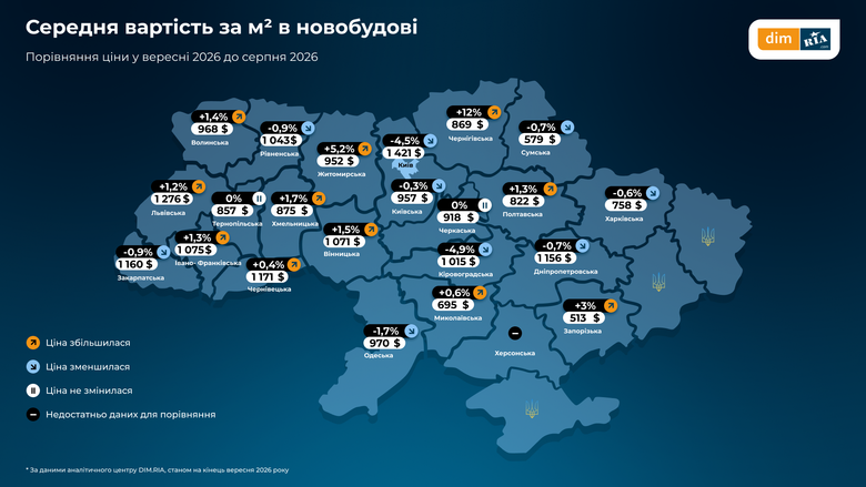 інфографіка