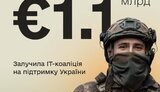 міноборони
