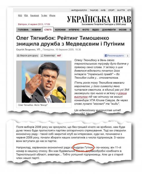 свобода