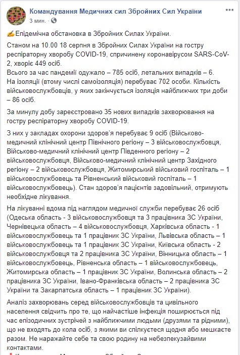 За добу в ЗСУ підтвердили 35 нових випадків COVID-19 01
