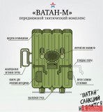 Комплекс «Ватан-М»