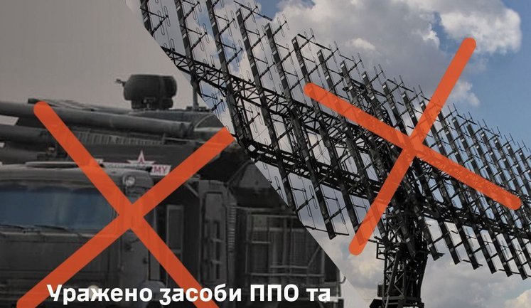 Поражены средства ПВО в Крыму и склад БПЛА противника в Донецке, - Генштаб