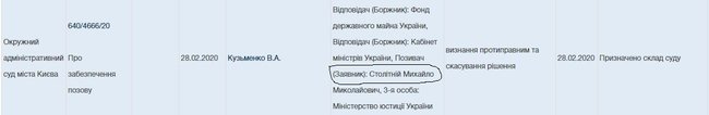 Зміна менеджменту в Центренерго заблокована судом за позовом юриста Приватбанку Столітнього 01