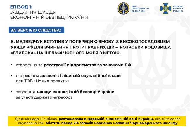 СБУ обнародовала доказывающие вину Медведчука и Козака в госизмене 02