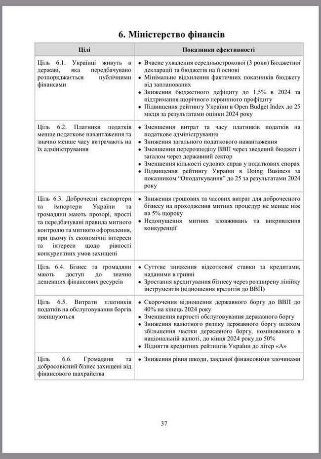 Цензор.НЕТ Изображение