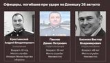 Щонайменше 20 офіцерів РФ ліквідовані унаслідок удару ЗСУ по Донецьку в кінці серпня, - ЗМІ. ФОТО