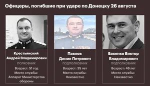 Щонайменше 20 офіцерів РФ ліквідовані унаслідок удару ЗСУ по Донецьку в кінці серпня, - ЗМІ. ФОТО