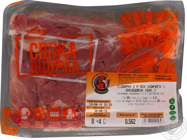 Кому принадлежат торговые марки мясных изделий в Украине 06