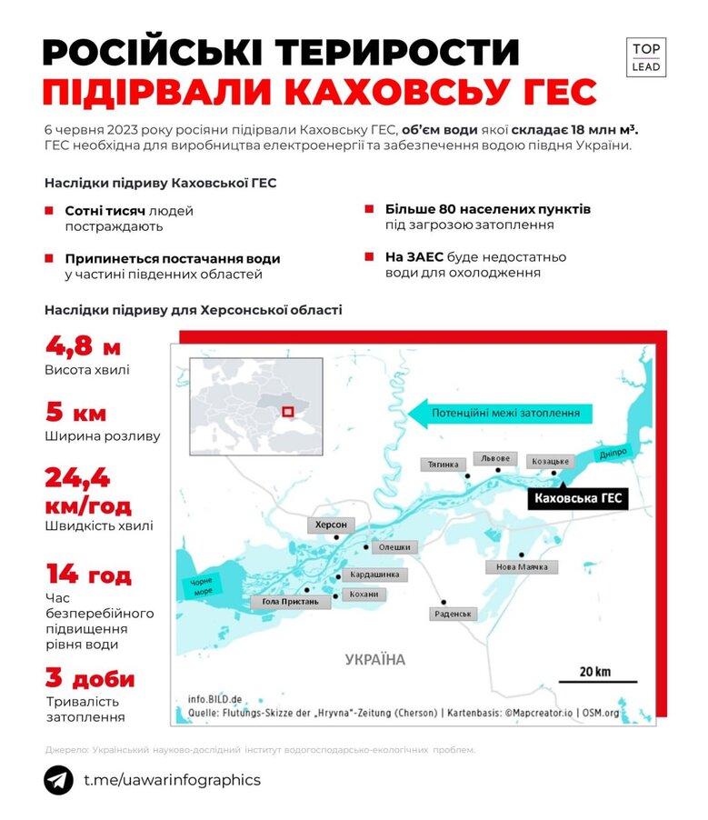 Окупанти підірвали Каховську ГЕС, станція відновленню не підлягає 01