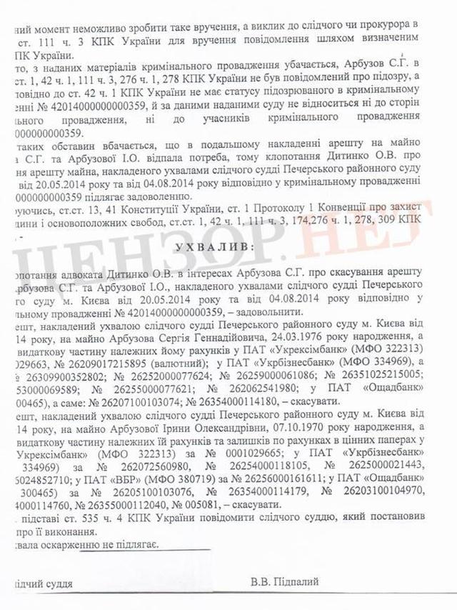 арбузов